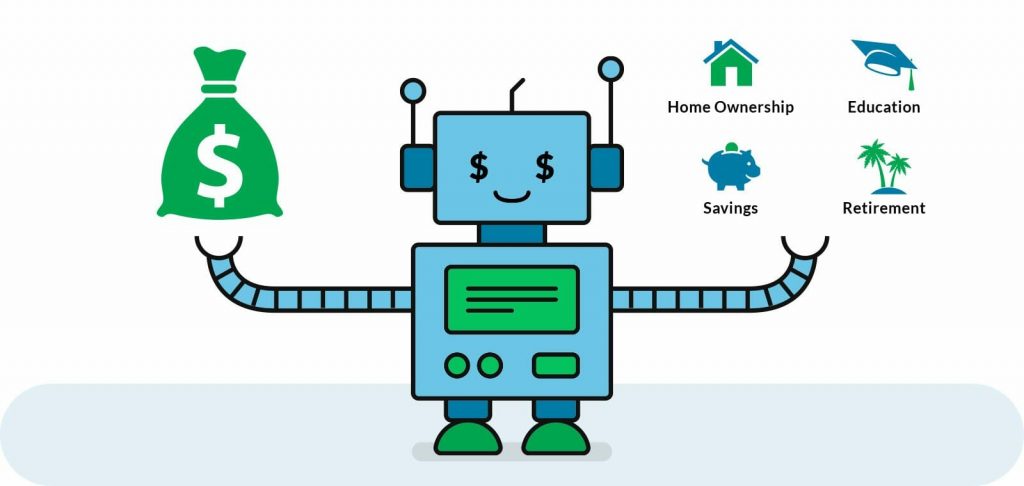What Are Robo-Advisors? Definition and Examples of Robo-Advisors